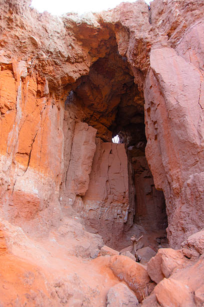 Discover the majestic The Big Cave at Palo Duro Canyon State Park, a breathtaking rock formation with diffused light and red sandstone walls. Perfect for hiking enthusiasts seeking adventure in a desert canyon. Discover the majestic The Big Cave at Palo Duro Canyon State Park, a breathtaking rock formation with diffused light and red sandstone walls. Perfect for hiking enthusiasts seeking adventure in a desert canyon.