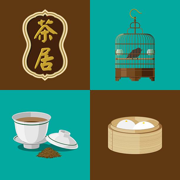 Hong Hong - Dim Sum Restaurant