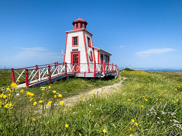 St-Andre-de-Kamouraska lighthouse in summer. Horizontal view with flowers.