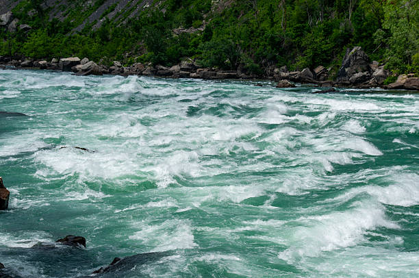 istock A close-up of the powerful turquoise Niagara River rapids 2231135201
