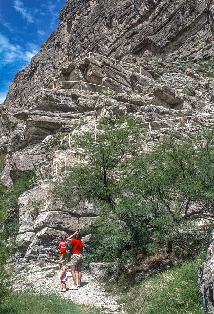 Big Bend NP - Mother & Daughters and Switchbacks Above - 1984