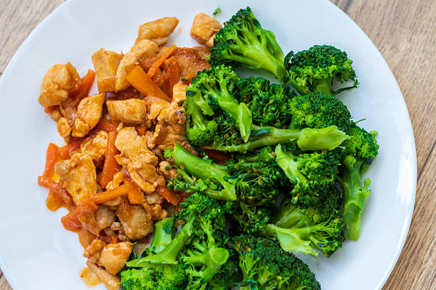 Cooked broccoli and chicken breast on the plate.
