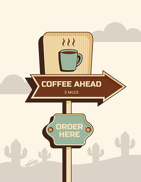 Retro coffee sign vertical poster with arrow, phrases, cup. Vector illustration in vintage colors and textured mid century 50s style for print, wall art, branding, social media