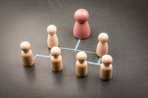 istock Corporate hierarchy and management structure with leader figure and chalk network 2231396489