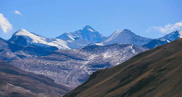 istock Mount Everest landscape in tibet, China 2231397912