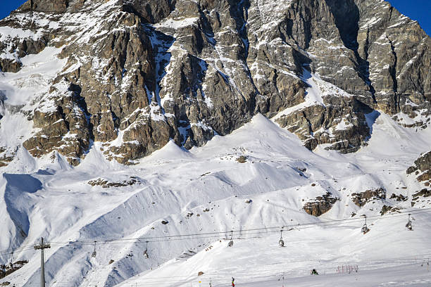 italian mountains CERVINIA