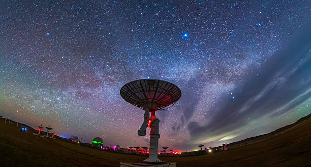 istock Radio telescopes and the Milky Way 2231564238