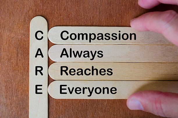 Wooden stick acronym CARE emphasizing compassion, empathy, inclusion, diversity, kindness, and humanity in teamwork values.