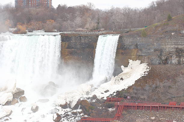 istock April View of Niagara Falls, Ontario 2231675329