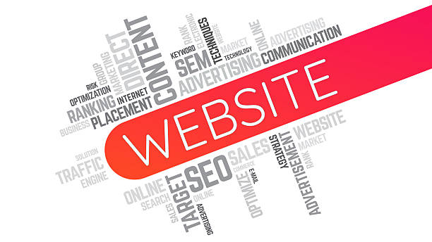 This image features a dynamic word cloud that illustrates the essential components of a successful online presence, with \