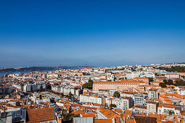This image showcases a panoramic view of Lisbon, Portugal, under a clear blue sky.
