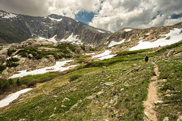 Hiker Heading To The Snow Covered Crystal Lake in Rocky Mountain National Park