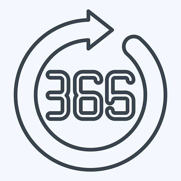 Icon 365 Days. related to New Year symbol. line style. design editable Icon 365 Days. related to New Year symbol. line style. design editable 365-days-vector stock illustrations