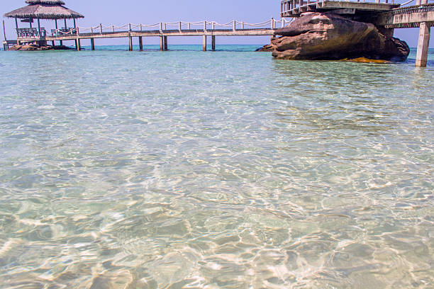 Thailand beaches