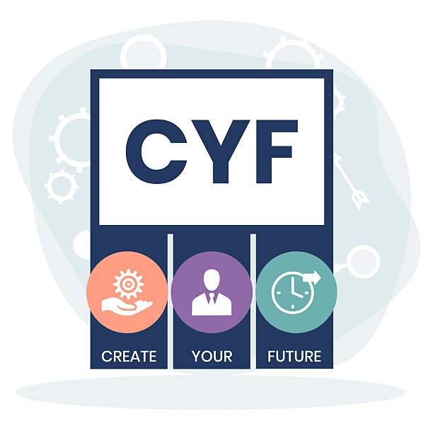Cyft Software 30+ Cyf Stock Photos, Pictures & Royalty-Free Images - iStock