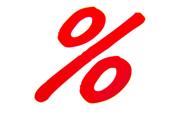 Red percentage sign, symbol of declining value.
