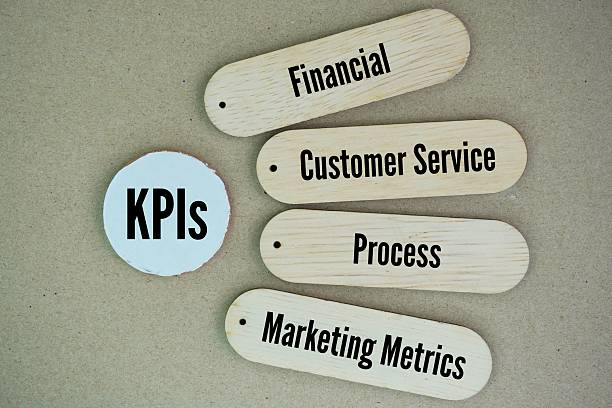 istock Key performance indicators are metrics that businesses track and analyze to understand performance goals. Commonly used KPIs include financial, customer service, process, sales, and marketing metrics. 2231947375