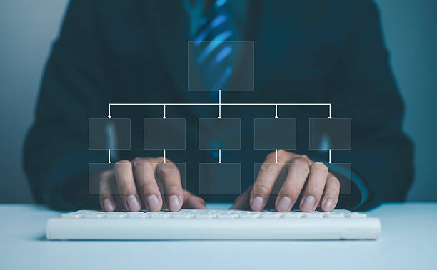 istock Businessman typing on keyboard with digital organization chart, symbolizing corporate hierarchy, team structure, business management, workflow planning, leadership strategy, and organizational development. 2231981535