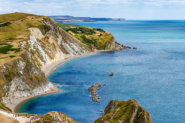 The Natural Arches And Grassy Landscape Of Durdle Door