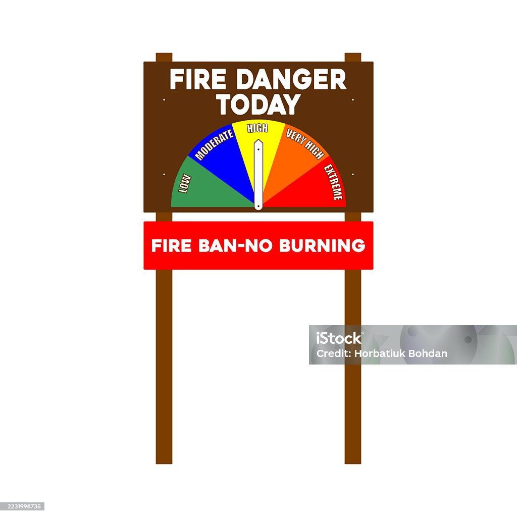Fire Today. Sign Fire Danger Today Sign Stock Illustration - Download Image Now ...