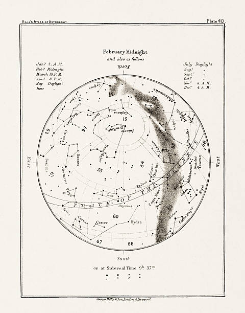 istock Antique Star map, astronomy illustration from a book on celestial charts showing stars, moon, and planetary features. 2232062649