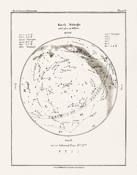 istock Antique Star map, astronomy illustration from a book on celestial charts showing stars, moon, and planetary features. 2232062652