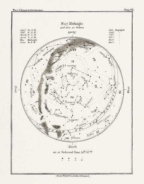 istock Antique Star map, astronomy illustration from a book on celestial charts showing stars, moon, and planetary features. 2232062657