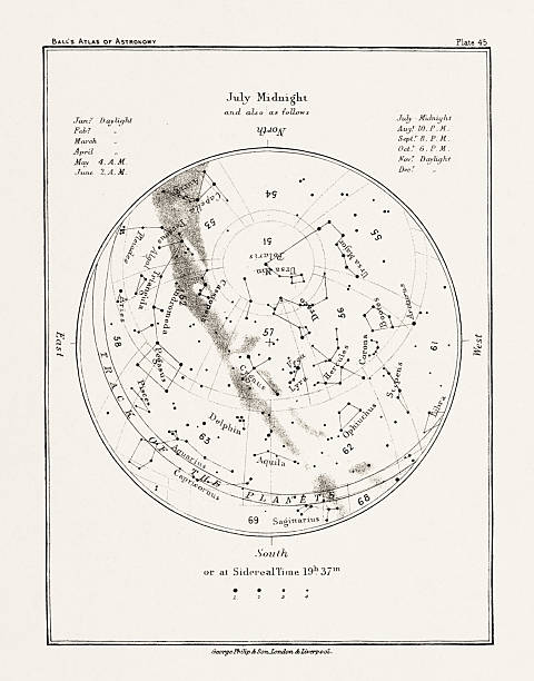 istock Antique Star map, astronomy illustration from a book on celestial charts showing stars, moon, and planetary features. 2232062668