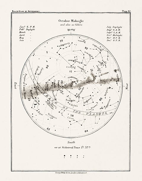 istock Antique Star map, astronomy illustration from a book on celestial charts showing stars, moon, and planetary features. 2232062670