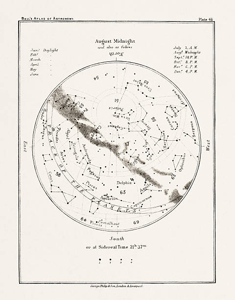 istock Antique Star map, astronomy illustration from a book on celestial charts showing stars, moon, and planetary features. 2232062673