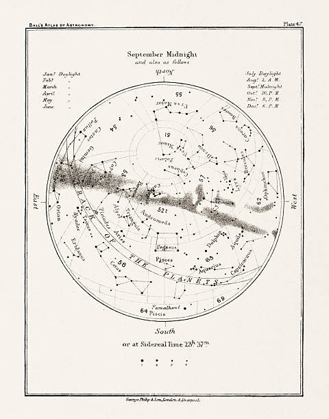 istock Antique Star map, astronomy illustration from a book on celestial charts showing stars, moon, and planetary features. 2232062678