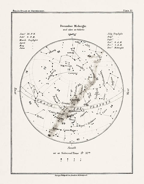 istock Antique Star map, astronomy illustration from a book on celestial charts showing stars, moon, and planetary features. 2232062687