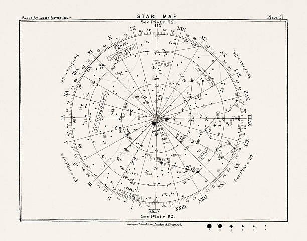 Antique Star map, astronomy illustration from a book on celestial charts showing stars, moon, and planetary features. New York, 1892