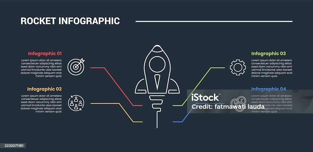Rocket Development Chart Rocket Launch Concept Infographic Process Diagram With Centered With ...