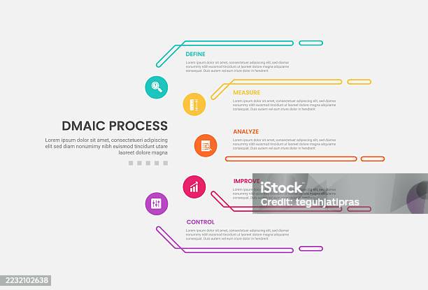 Round Process Half Dmaic Process Infographic Outline Style With Half Circle Cycle Circular ...