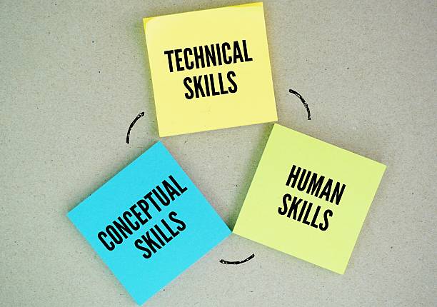 istock Three words Technical, human, and conceptual skills. individually responsible for the processes of getting activities completed efficiently with and through other people and setting and achieving the organizations' goals. skill management 2232119529