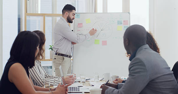 istock Team, presentation and writing on whiteboard with pie chart for sales performance. Group, presenter and businessman talk with graph for training, analysis or finance stats for KPI in office meeting 2232147229