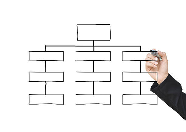 istock Hand drawn empty flow chart diagram, organization chart, graphics or diagram symbols to input information concept. 2232192355