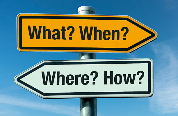 istock What, When, Where, How – The Questions of Decision 2232194955