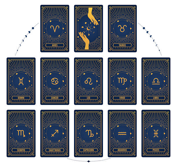 A set of golden zodiac sign card designs isolated on white background. Each design element is on a separate layer.