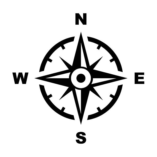compass - компас stock illustrations