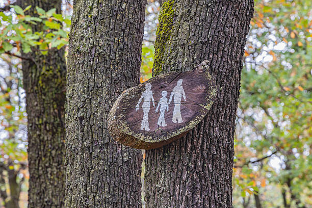 Topola, Sumadija District, Serbia. Sign for a walking path at Saint George's Church Oplenac.