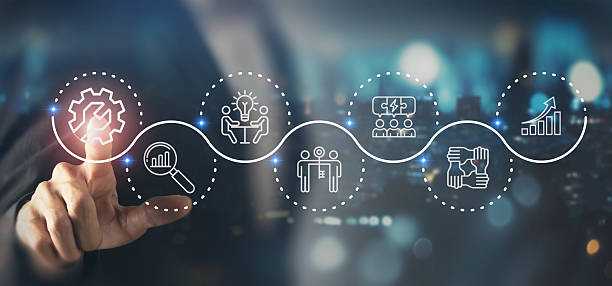 business improvement and solution strategy. interfacing with floating icons analytics, innovation, teamwork, process, collaboration and growth. strategic planning and continuous improvement. - rätta till bildbanksfoton och bilder