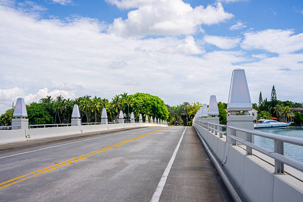 Star Island Bridge Miami Beach 2025