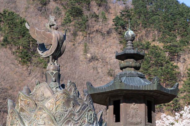 landscaping architecture at the Buddhist temple