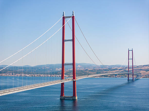 istock 1915 Canakkale Bridge Drone Photo, Eceabat Canakkale, Turkiye (Turkey) 2232536097