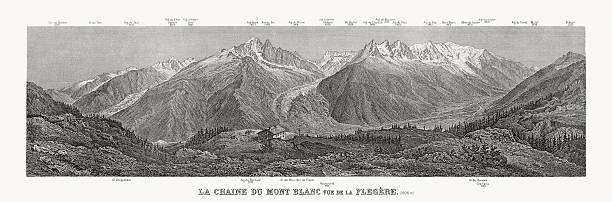istock Mont Blanc range, France, steel engraving, published in 1893 2232583022
