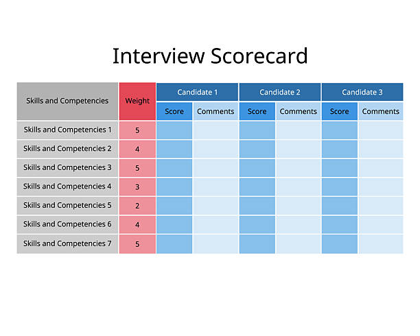 Structured Interview Rating 20+ Structured Interview Stock Photos, Pictures & Royalty-Free Images ...
