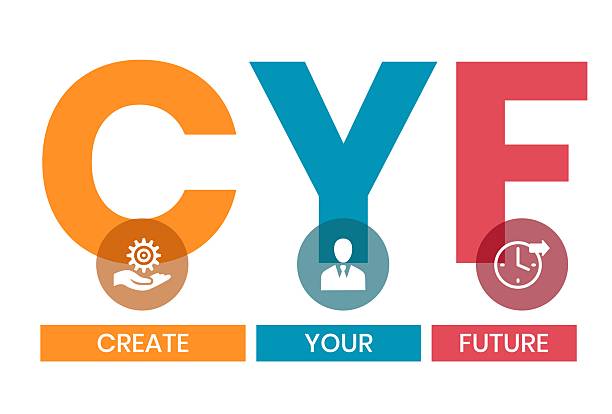 Cyf Letering 30+ Cyf Stock Photos, Pictures & Royalty-Free Images - iStock