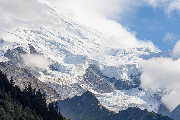 Mont Blanc massif mountain panorama in Western Alps, France